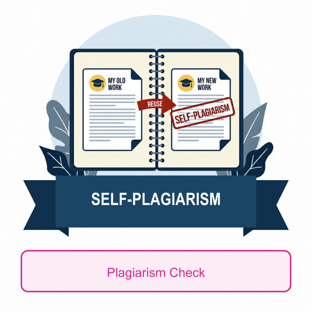 Avoiding self-plagiarism in coursework and a final thesis