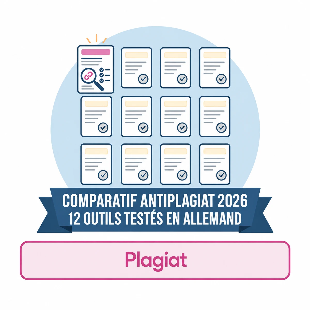 Comparatif antiplagiat 2026 : 12 outils testés en allemand