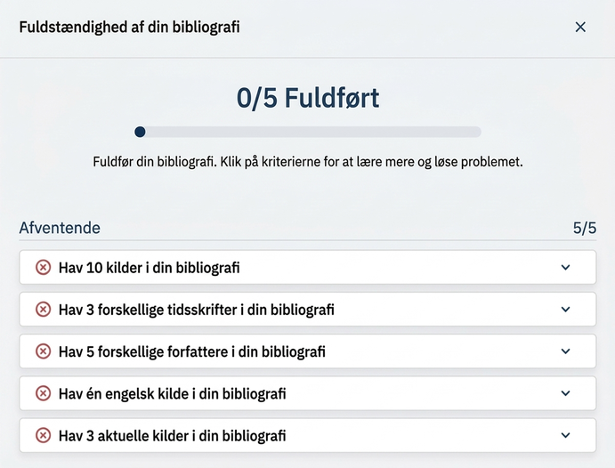 Mimir Mentor tjekliste for litteraturens fuldstændighed