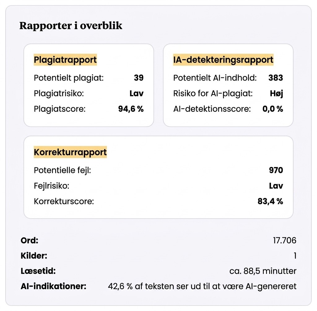 Turnitin: Erfaringer, Pris Og Alternativer For Studerende 3 Eksempel på en rapport fra Mimir Mentor