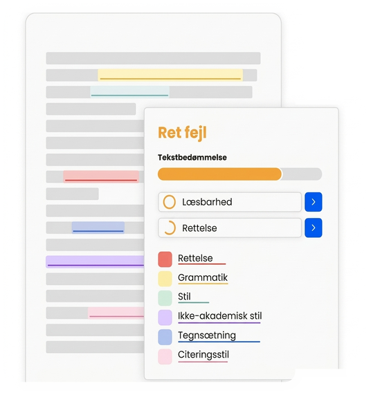 Stavekontrol Og Grammatik 10 Korrekturpanel med tekstscore, læsbarhed, stavning, grammatik, stil og citationsstil.