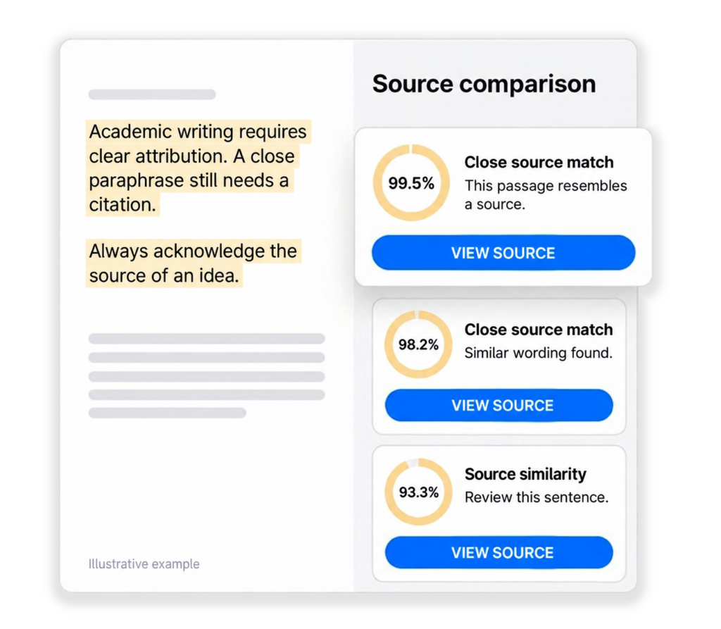 Plagiarism Checker 11 Illustrative source comparison showing close matches and links to potential sources.