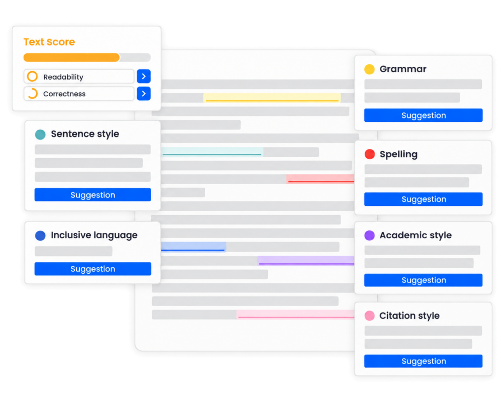 Academic Grammar Checker 13 Illustrative Mimir Mentor correction overview with spelling, grammar and academic-style suggestions