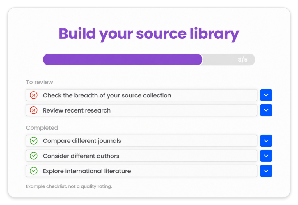Mimir Mentor: Source-library checklist showing breadth, recent research and international literature.