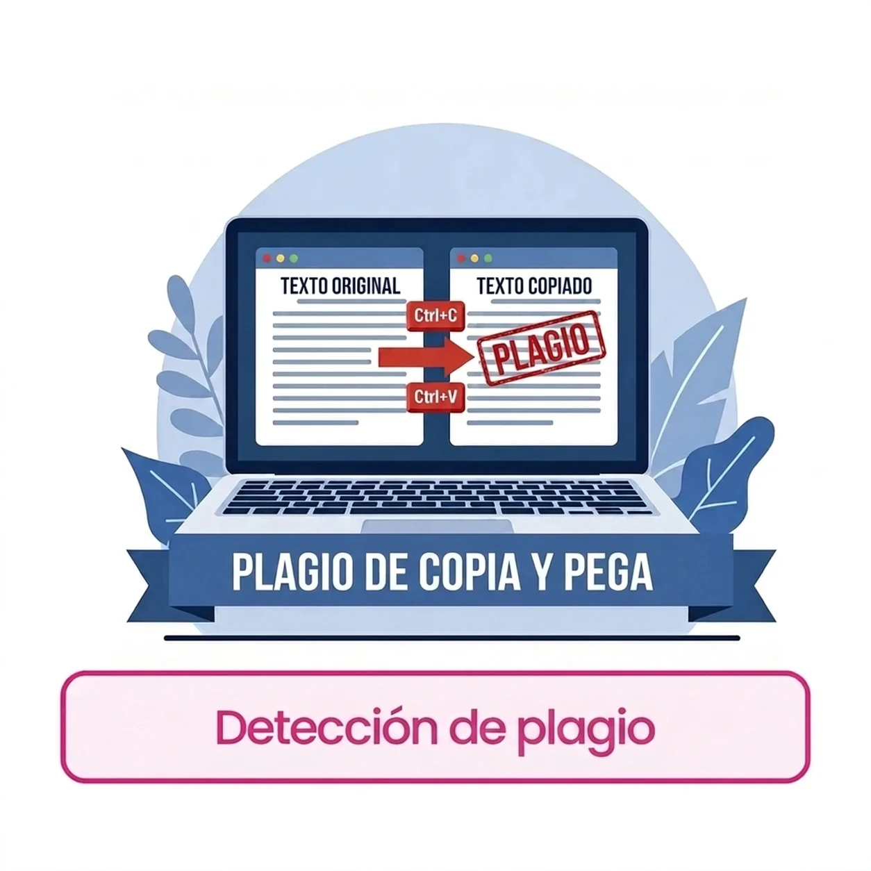 Plagio de copia y pega