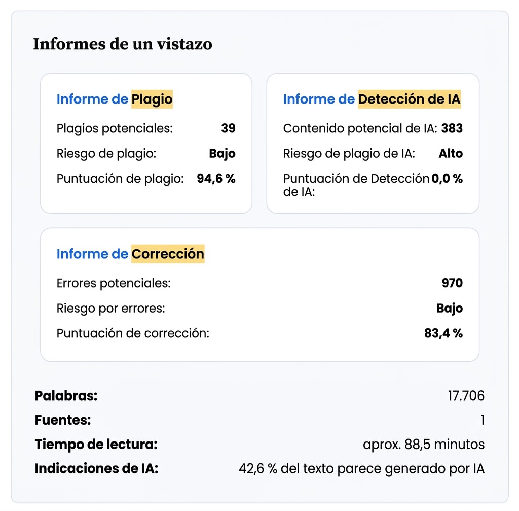 Resultado del análisis de documentos de Mimir Mentor