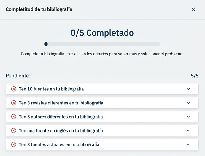 Lista De Comprobación De Exhaustividad De La Bibliografía En Mimir Mentor Lista de comprobación de exhaustividad de la bibliografía en Mimir Mentor