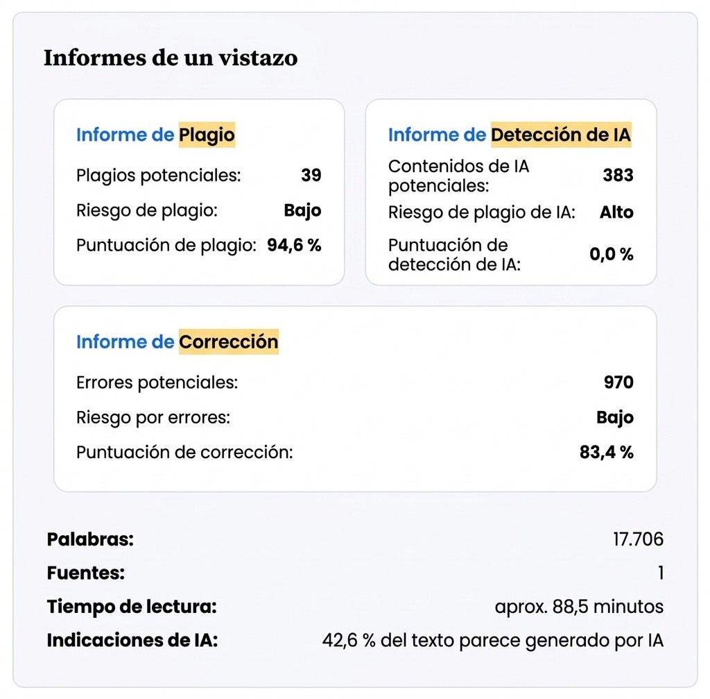 Ejemplo de resumen de informes de Mimir Mentor con informe de plagio, de detección de IA y de corrección