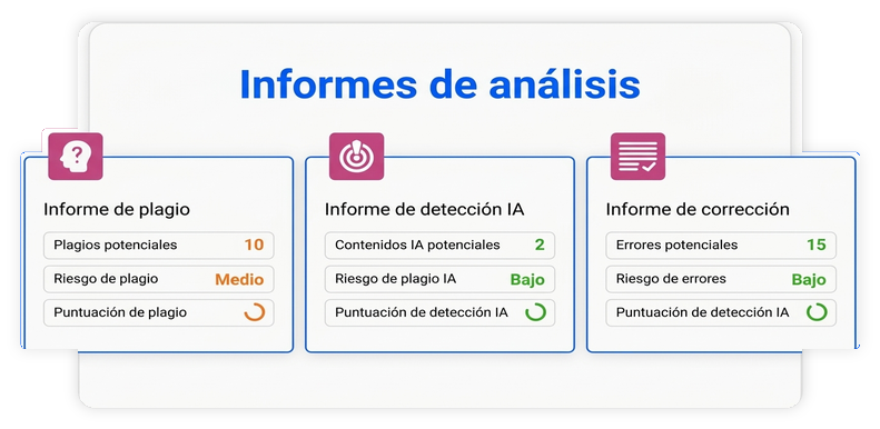 Corrector Ortográfico Y Gramatical 4 Vista ilustrativa del informe de corrección de Mimir Mentor