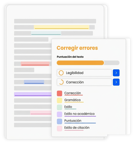 Corrector Ortográfico Y Gramatical 10 Panel de corrección con puntuación del texto, legibilidad, ortografía, gramática, estilo y estilo de citación.