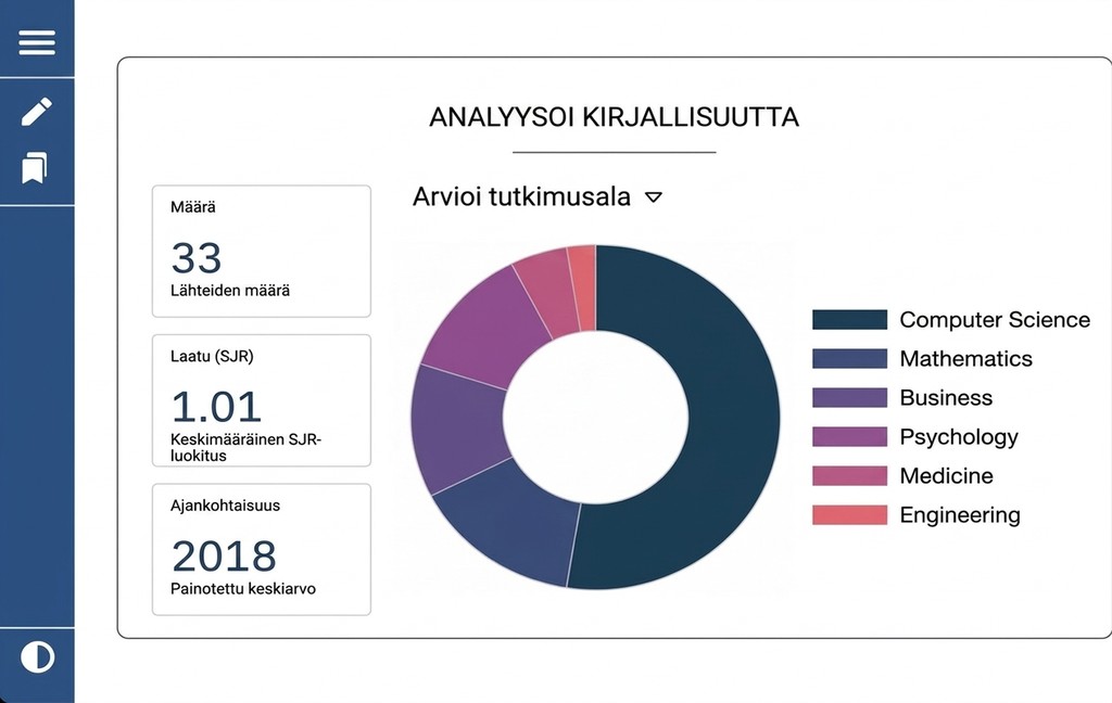 Akateeminen kirjoittaminen Mimir Mentorilla