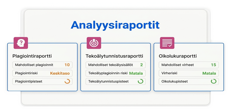 Oikeinkirjoituksen Tarkistus Tekoälyllä 4 Havainnollistava näkymä Mimir Mentorin korjausraportista
