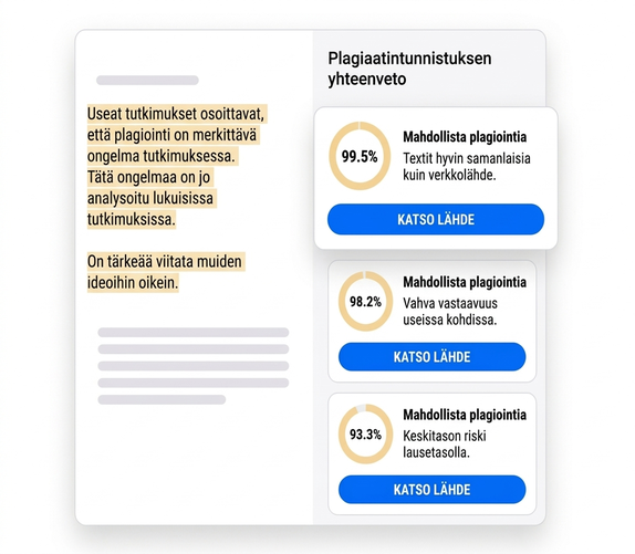 Näkymä plagiaattitarkistuksesta, jossa on kolme varoitusta mahdollisesta plagioinnista ja vastaavuudet 99,5 %, 98,2 % ja 93,3 %.