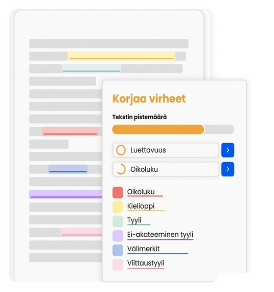 Oikeinkirjoituksen Tarkistus Tekoälyllä 10 Oikolukupaneeli, jossa on tekstin pisteet, luettavuus, oikeinkirjoitus, kielioppi, tyyli ja viittaustyyli.