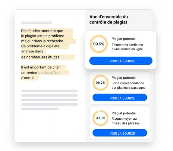 Détecteur De Plagiat 14 Aperçu du contrôle de plagiat avec un extrait sur le plagiat dans la recherche, trois alertes de plagiat potentiel et des correspondances de 99.5%, 98.2% et 93.3%.