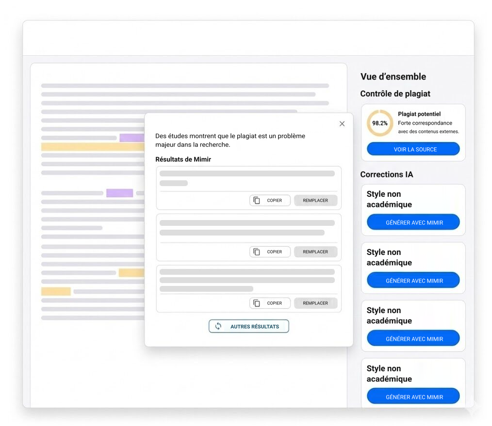Détecteur De Plagiat 16 Interface de contrôle de plagiat avec une correspondance de 98.2%, des corrections du style non académique et une fenêtre de résultats de Mimir comportant des boutons de copie et de remplacement.