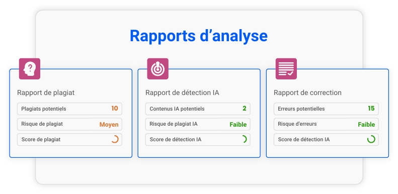 Correcteur Orthographique Et Grammatical 4 Aperçu illustratif des rapports d’analyse en français