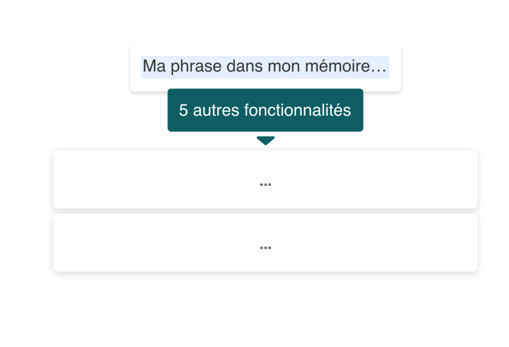 Illustration des fonctionnalités de rédaction à partir d’une phrase du mémoire.