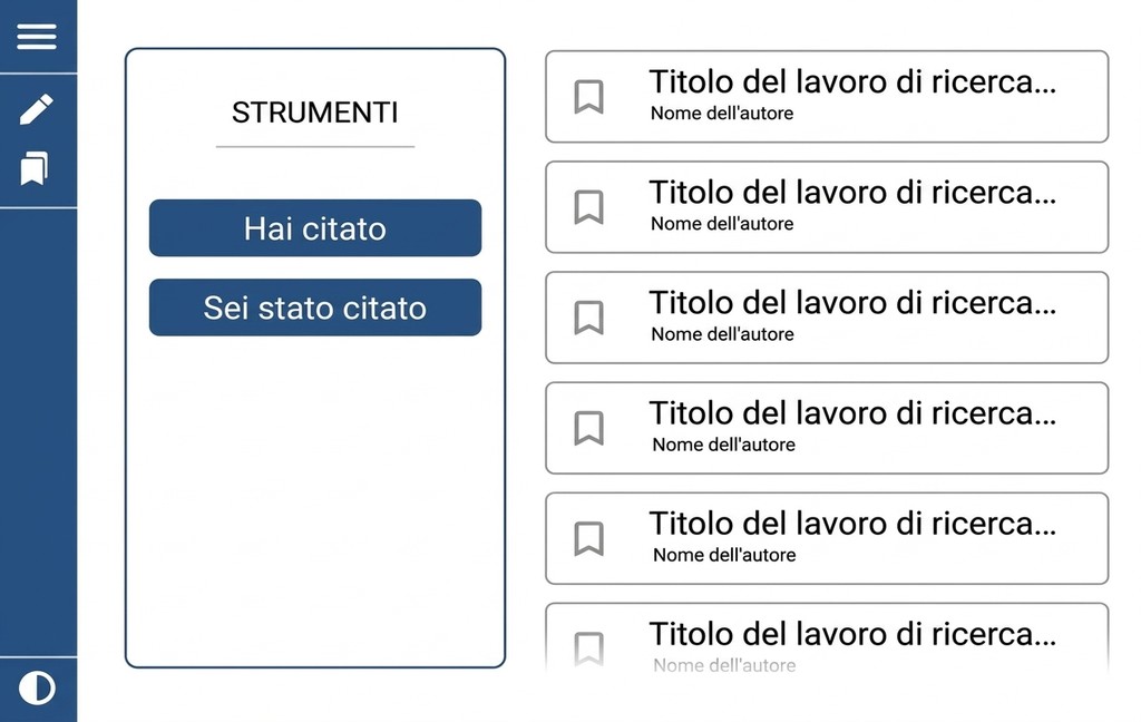 Scrittura accademica con Mimir Mentor