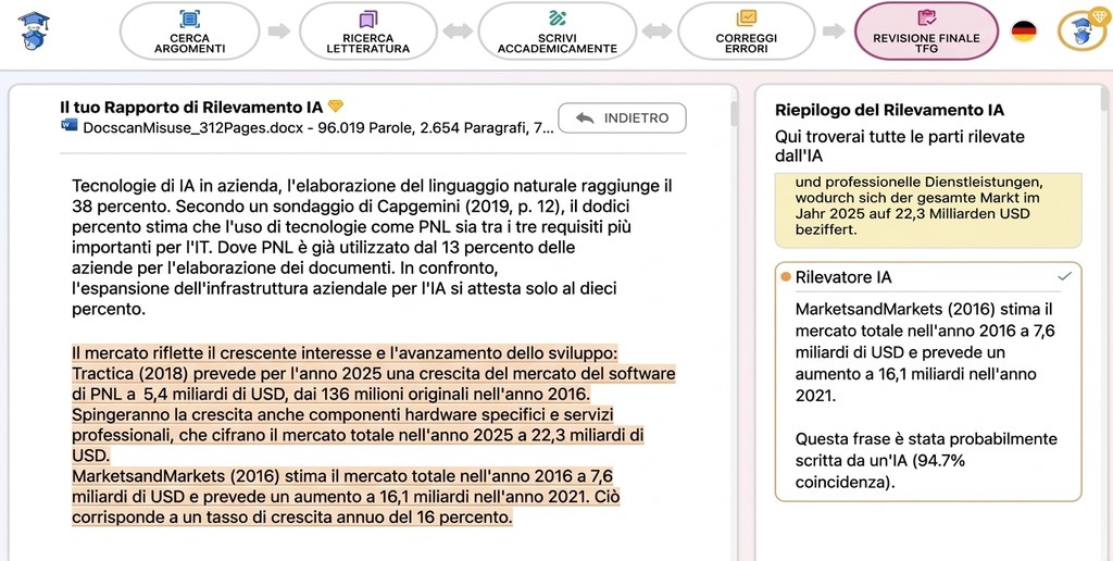 AI detector di Mimir Mentor