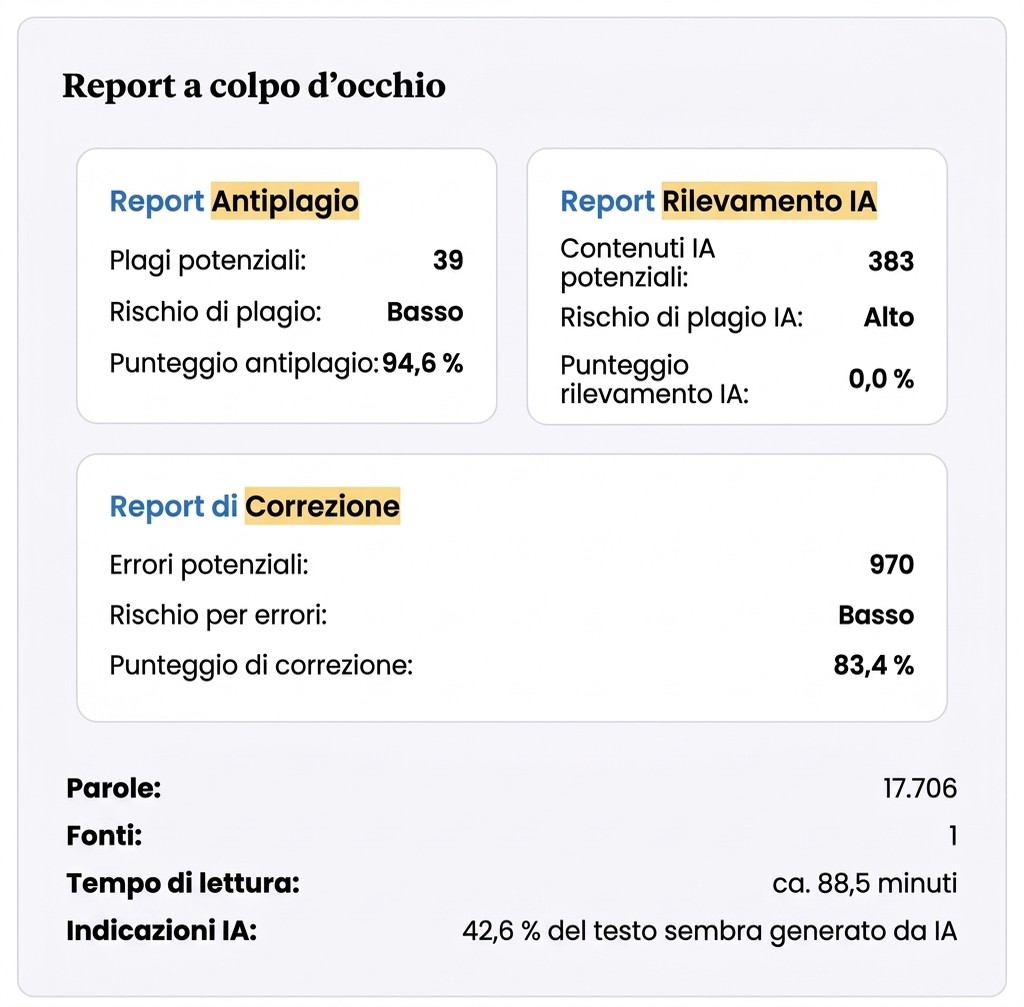 Esempio di report di Mimir Mentor