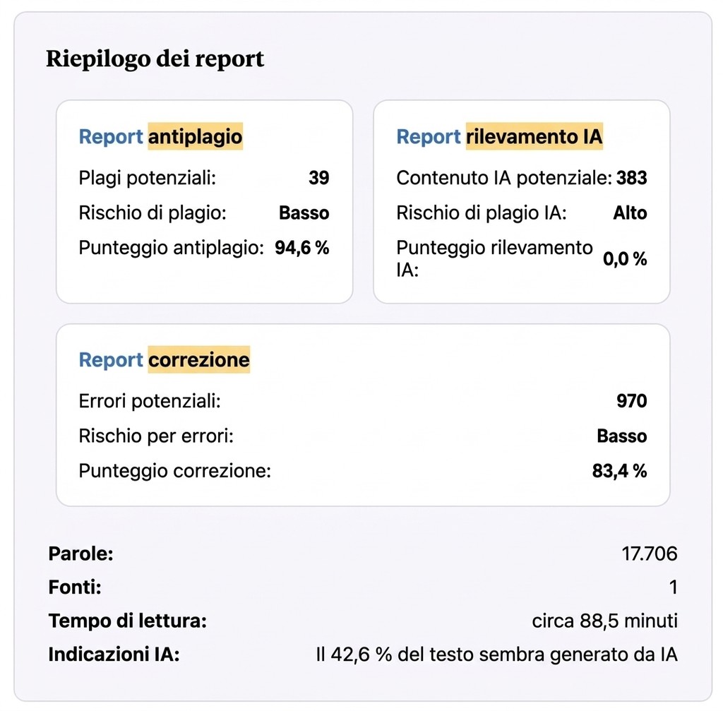 Come funziona il rilevamento dei testi dell'IA con gli AI detector