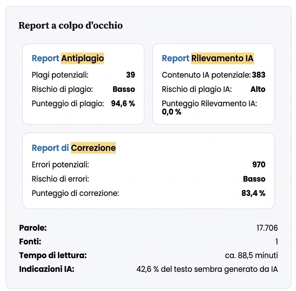 Antiplagio E Ai Detector: Controllare La Tesi In Un Solo Passaggio 2 Risultato dell'analisi del documento con Mimir Mentor