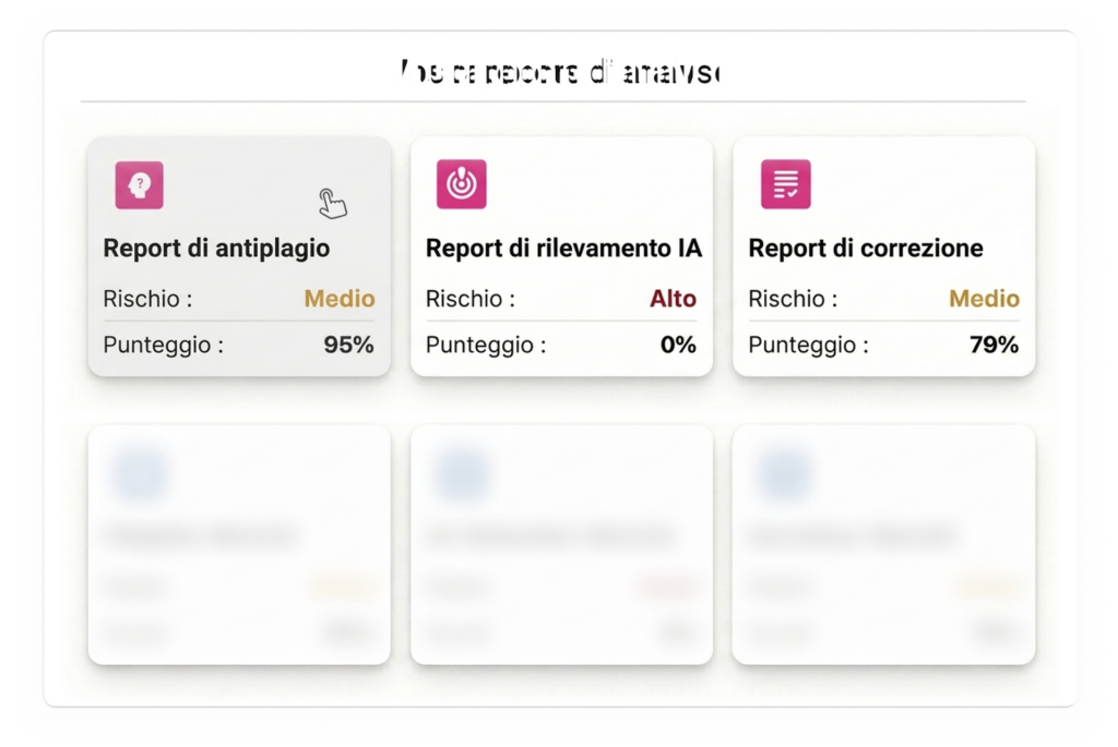 Illustrazione dei report antiplagio, rilevamento IA e correzione con punteggi del 95 %, 0 % e 79 %.