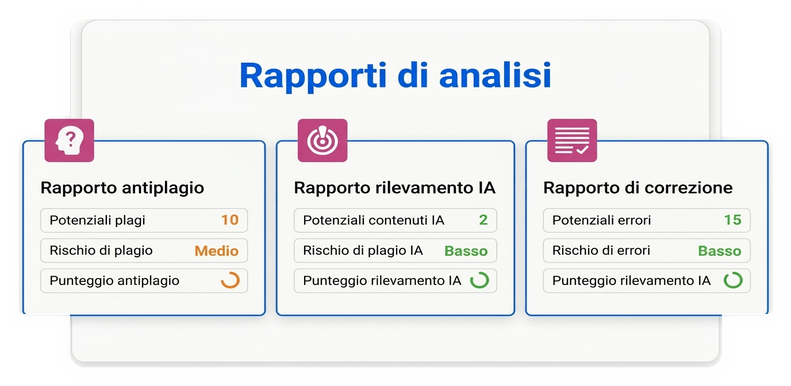 Correttore Grammaticale E Ortografico 4 Anteprima illustrativa del report di correzione di Mimir Mentor