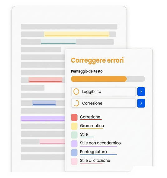 Correttore Grammaticale E Ortografico 10 Pannello di correzione con punteggio del testo, leggibilità, ortografia, grammatica, stile e stile di citazione.