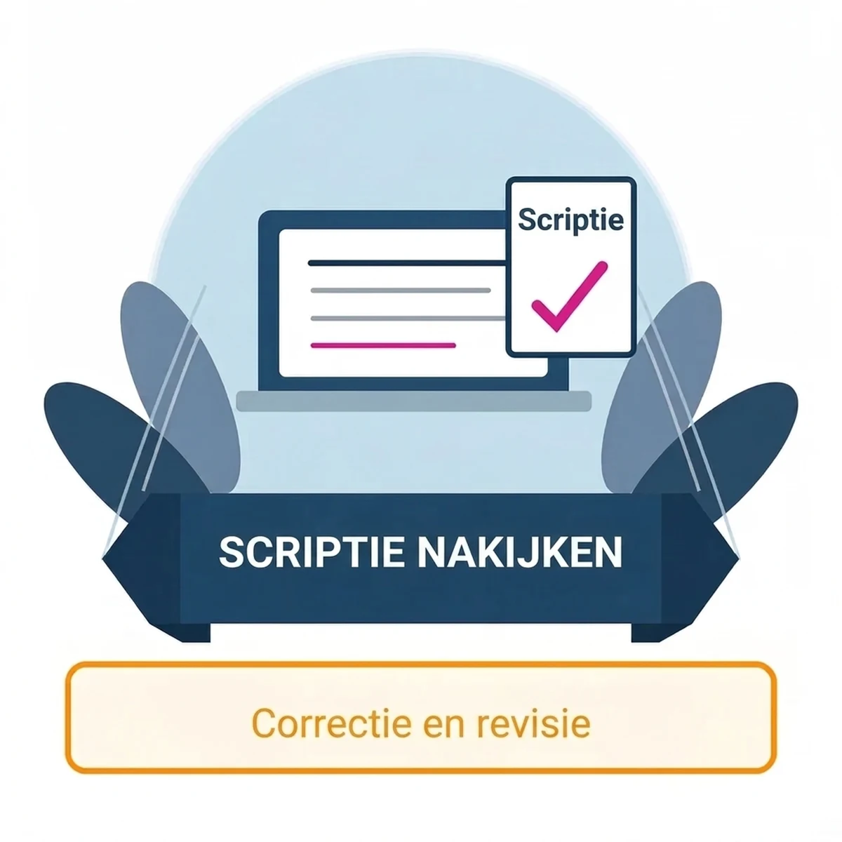 Scriptie Nakijken: Fouten Vinden Voor Het Inleveren 1 Scriptie nakijken: fouten vinden voor het inleveren