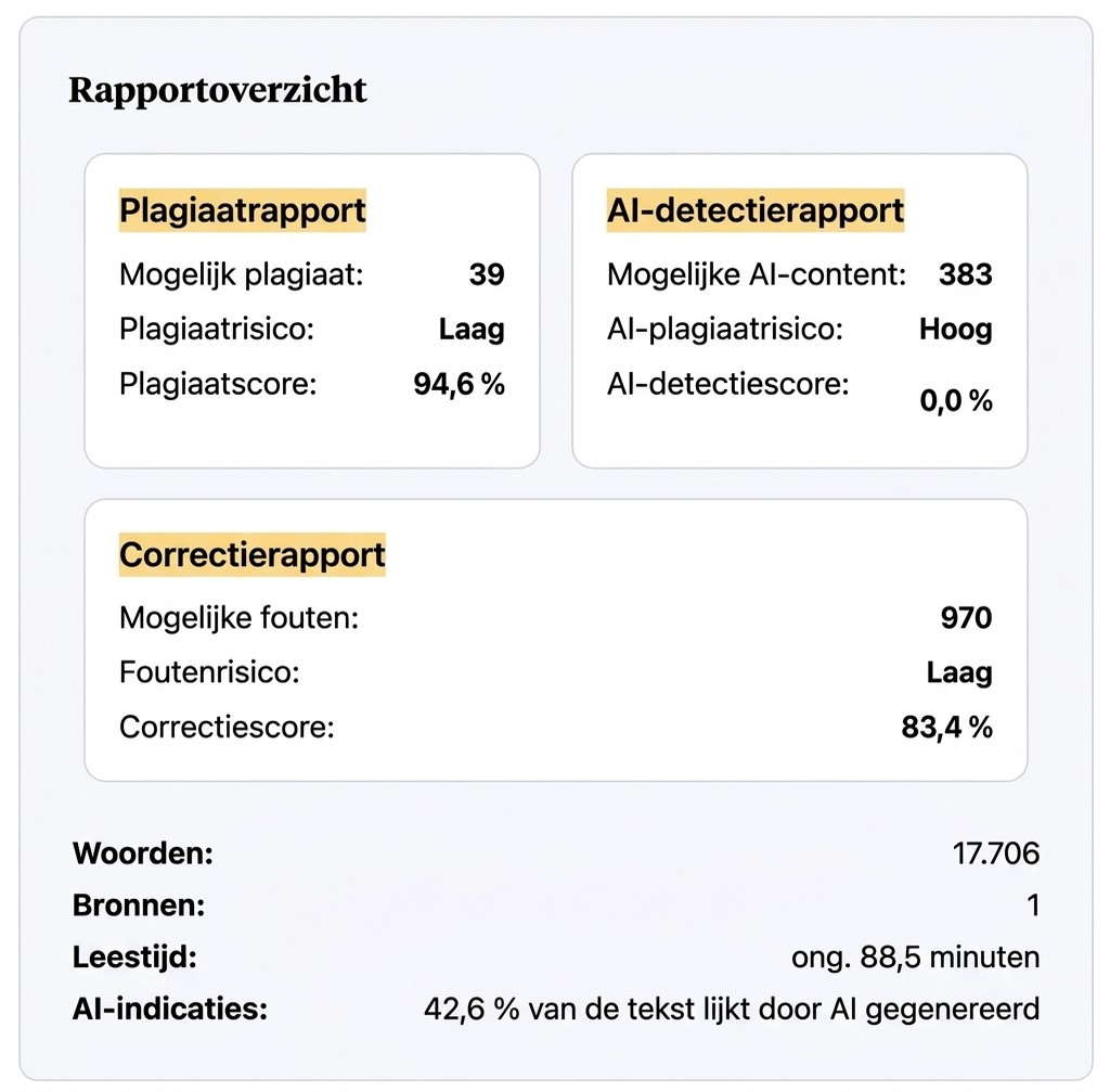 Hoe AI-detectie met AI-detectors werkt