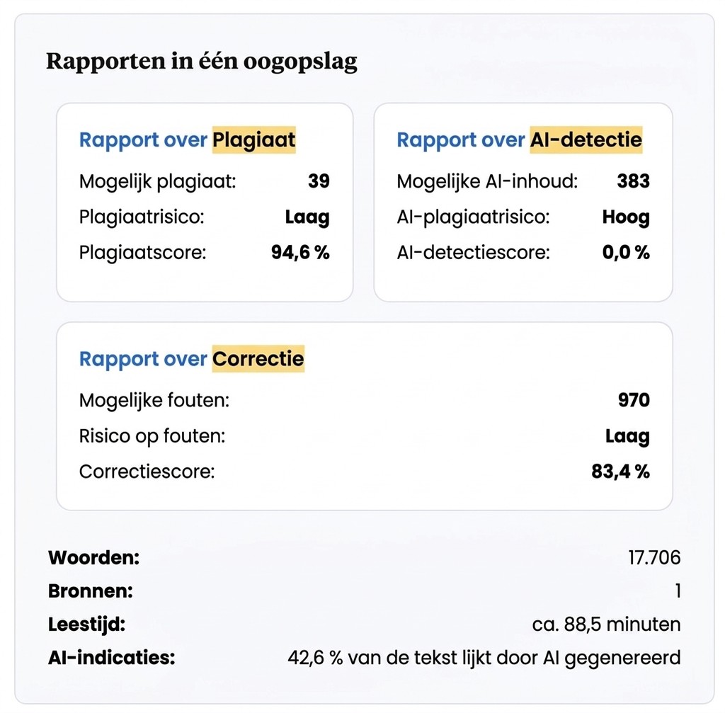 Resultaat van de documentanalyse van Mimir Mentor