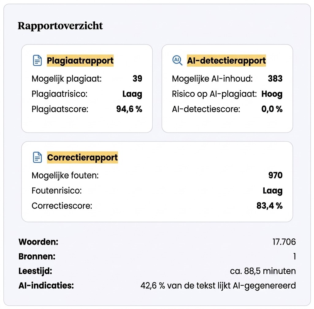Mimir Mentor als alternatief met meer mogelijkheden