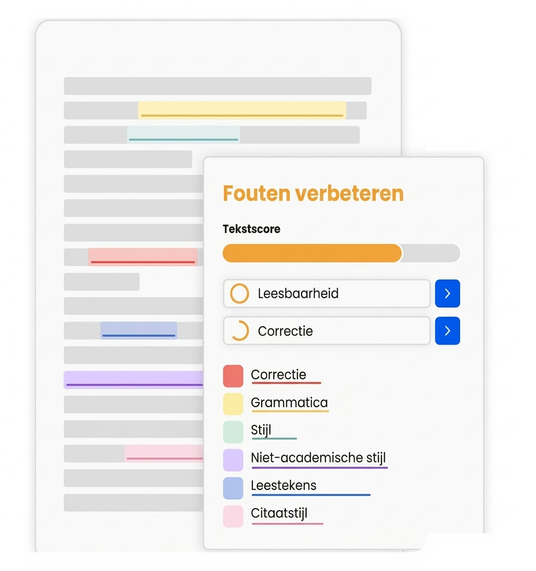 Correctiepaneel met tekstscore, leesbaarheid, spelling, grammatica, stijl en citeerstijl.