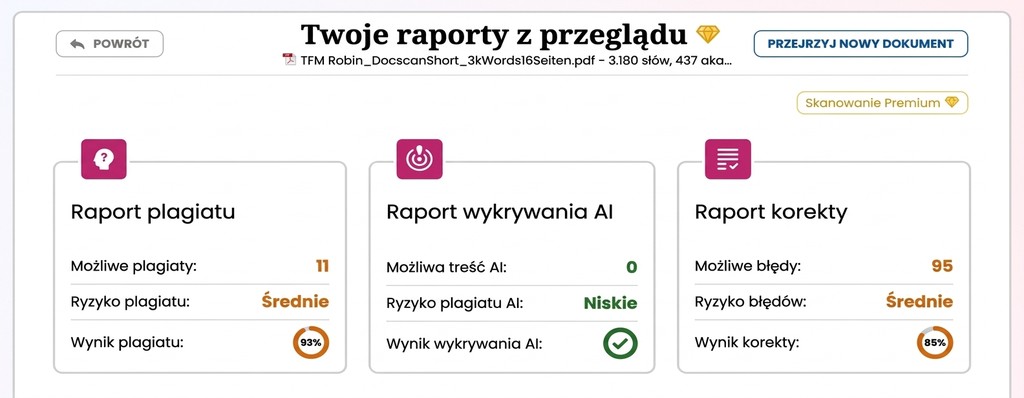 Współczynnik Podobieństwa: Co Naprawdę Oznacza Wynik? 2 Współczynnik podobieństwa w raporcie z antyplagiatu