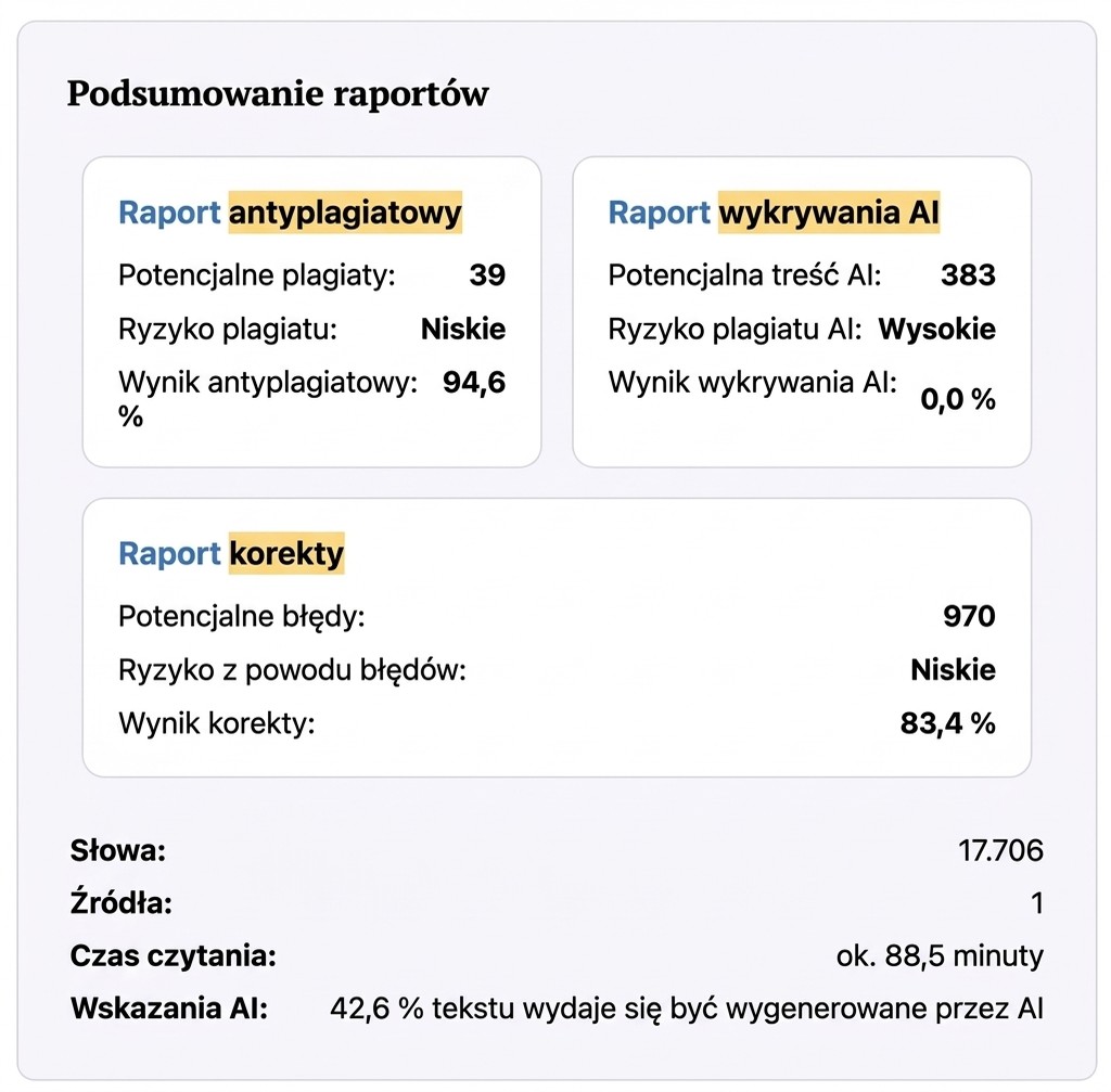 Jak działa wykrywanie AI w detektorach AI