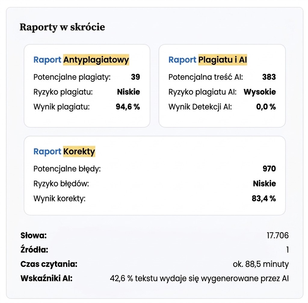 Antyplagiat I Detektor Ai: Dlaczego Warto Sprawdzać Oba Naraz 2 Wynik analizy dokumentu w Mimir Mentor
