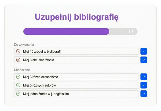 Wyszukiwanie Literatury Z Ai 15 Ilustracja zarządzania bibliografią w Mimir Mentor.