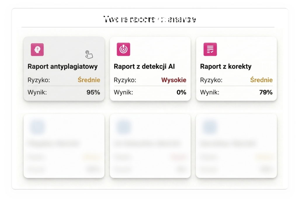 Ilustracja raportów antyplagiatu, wykrywania AI i korekty z wynikami 95 %, 0 % i 79 %.