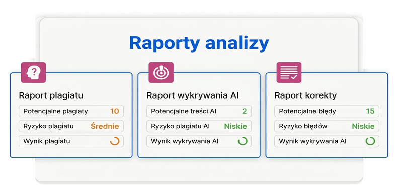 Sprawdzanie Pisowni I Gramatyki 4 Poglądowy widok raportu korekty Mimir Mentor