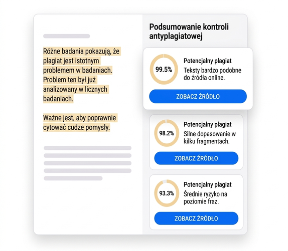 Widok kontroli antyplagiatowej z trzema ostrzeżeniami o możliwym plagiacie i zgodnościami 99,5 %, 98,2 % i 93,3 %.