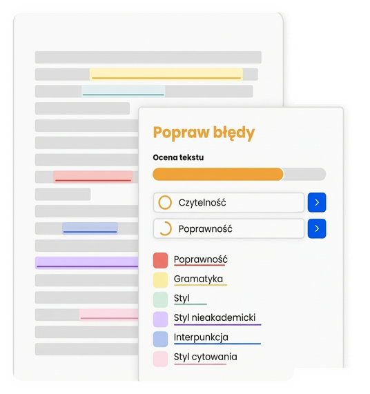 Sprawdzanie Pisowni I Gramatyki 10 Panel korekty z oceną tekstu, czytelnością, ortografią, gramatyką, stylem i stylem cytowania.
