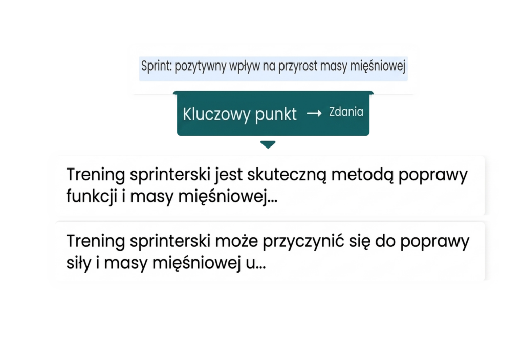 Asystent Ai Do Pisania Prac 13 Ilustracja: od kluczowej myśli do pełnych zdań.
