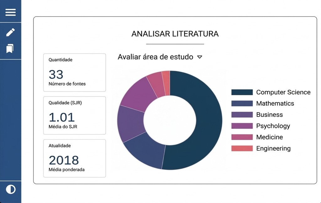 Escrita académica com IA no Mimir Mentor