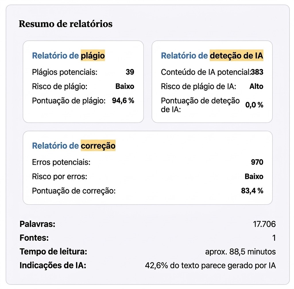 Como funciona a deteção de IA com detetores de IA