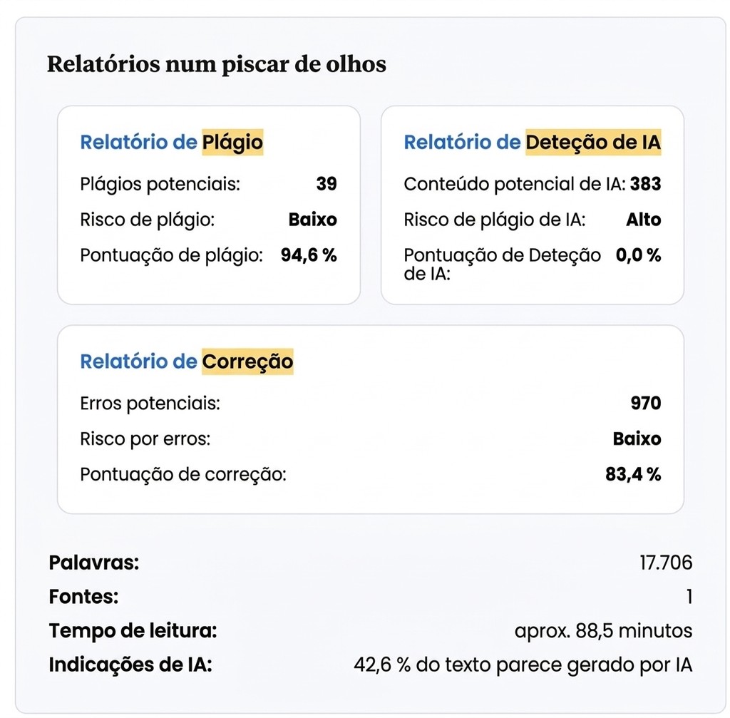 Detetor De Plágio E Ia: Porque Deves Verificar Os Dois Ao Mesmo Tempo 2 Resultado da análise de documento do Mimir Mentor