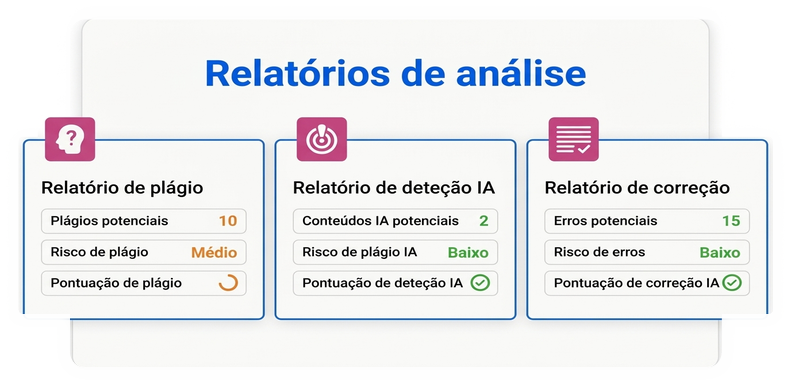 Vista ilustrativa do relatório de correção do Mimir Mentor