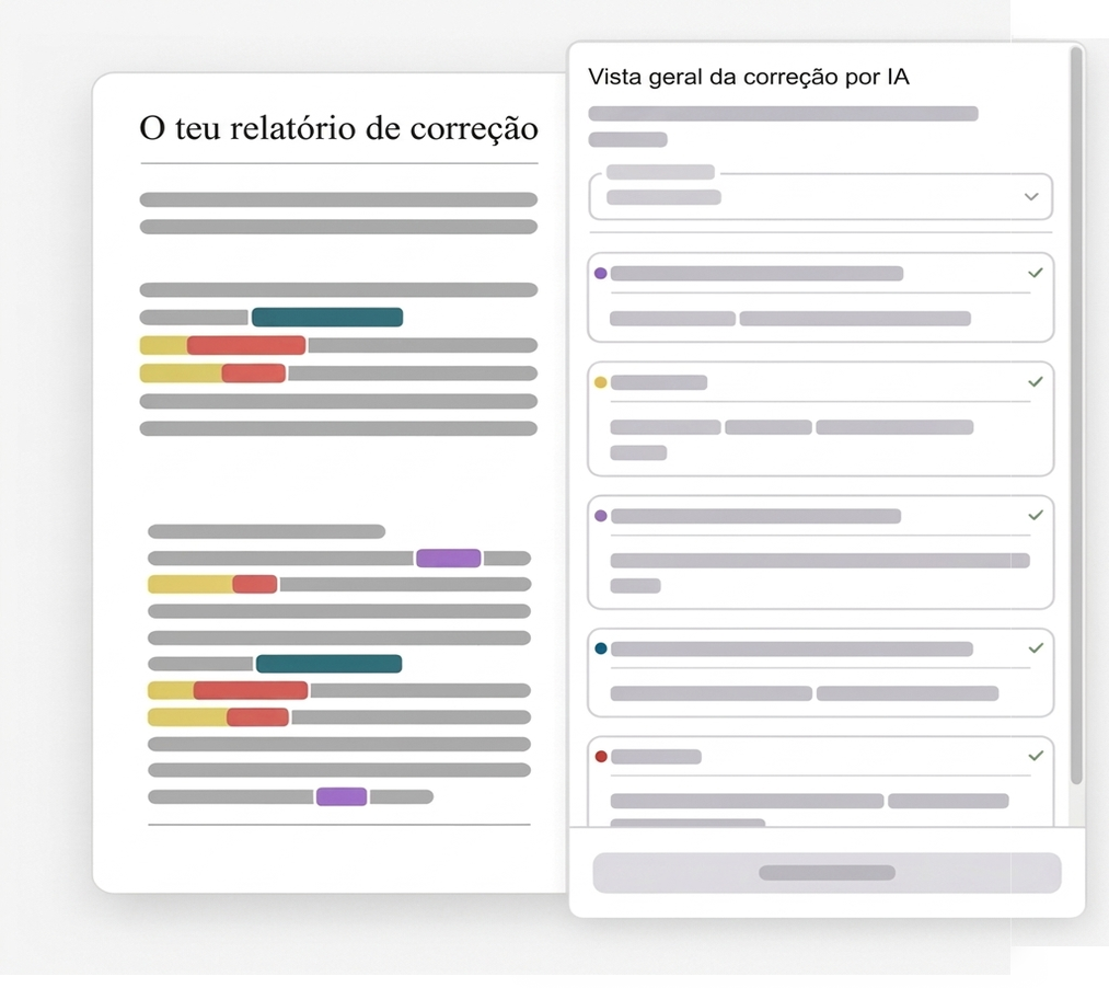 Início 5 Ilustração do relatório de correção do Mimir Mentor