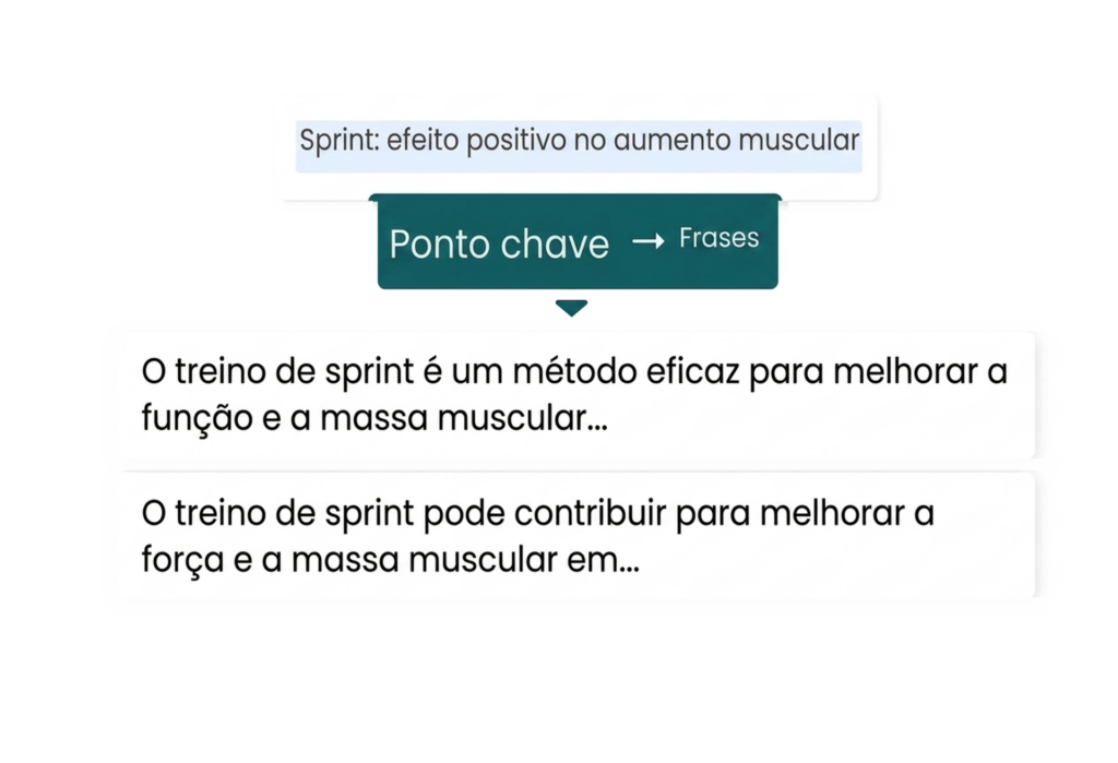 Ilustração: de uma ideia-chave a frases completas.